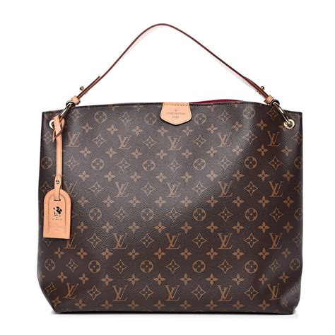 Louis Vuitton price in India